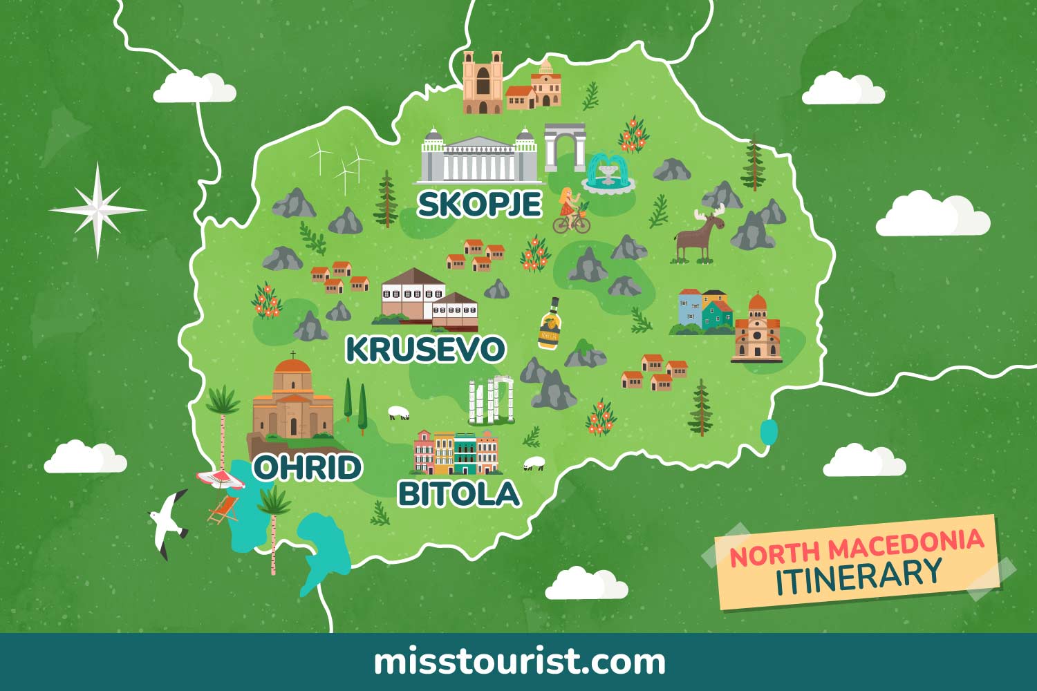 Map illustration of North Macedonia highlighting major cities: Skopje, Krusevo, Ohrid, and Bitola, with iconic landmarks and activities depicted for each location. 