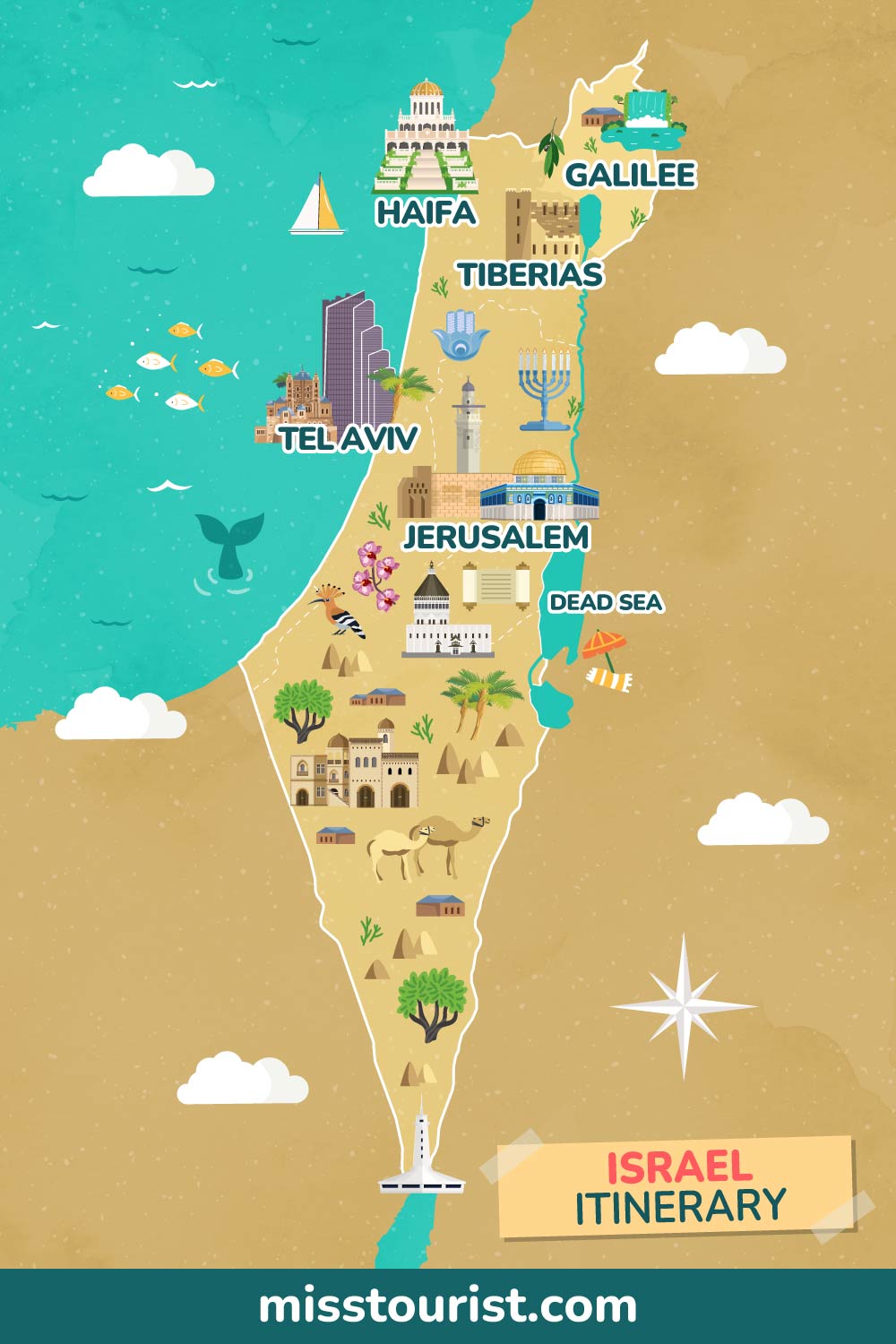 Illustrated map of Israel with key locations: Haifa, Galilee, Tiberias, Tel Aviv, Jerusalem, and the Dead Sea, alongside landmarks and icons representing each city.